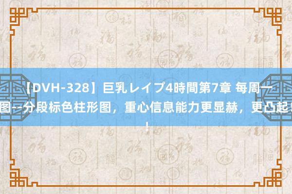 【DVH-328】巨乳レイプ4時間第7章 每周一图--分段标色柱形图，重心信息能力更显赫，更凸起！